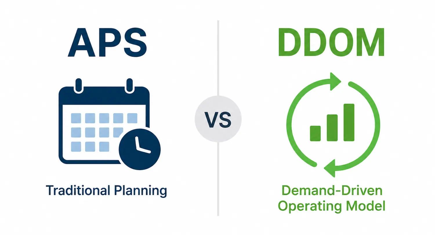 APS versus DDOM: key differences in supply chain planning