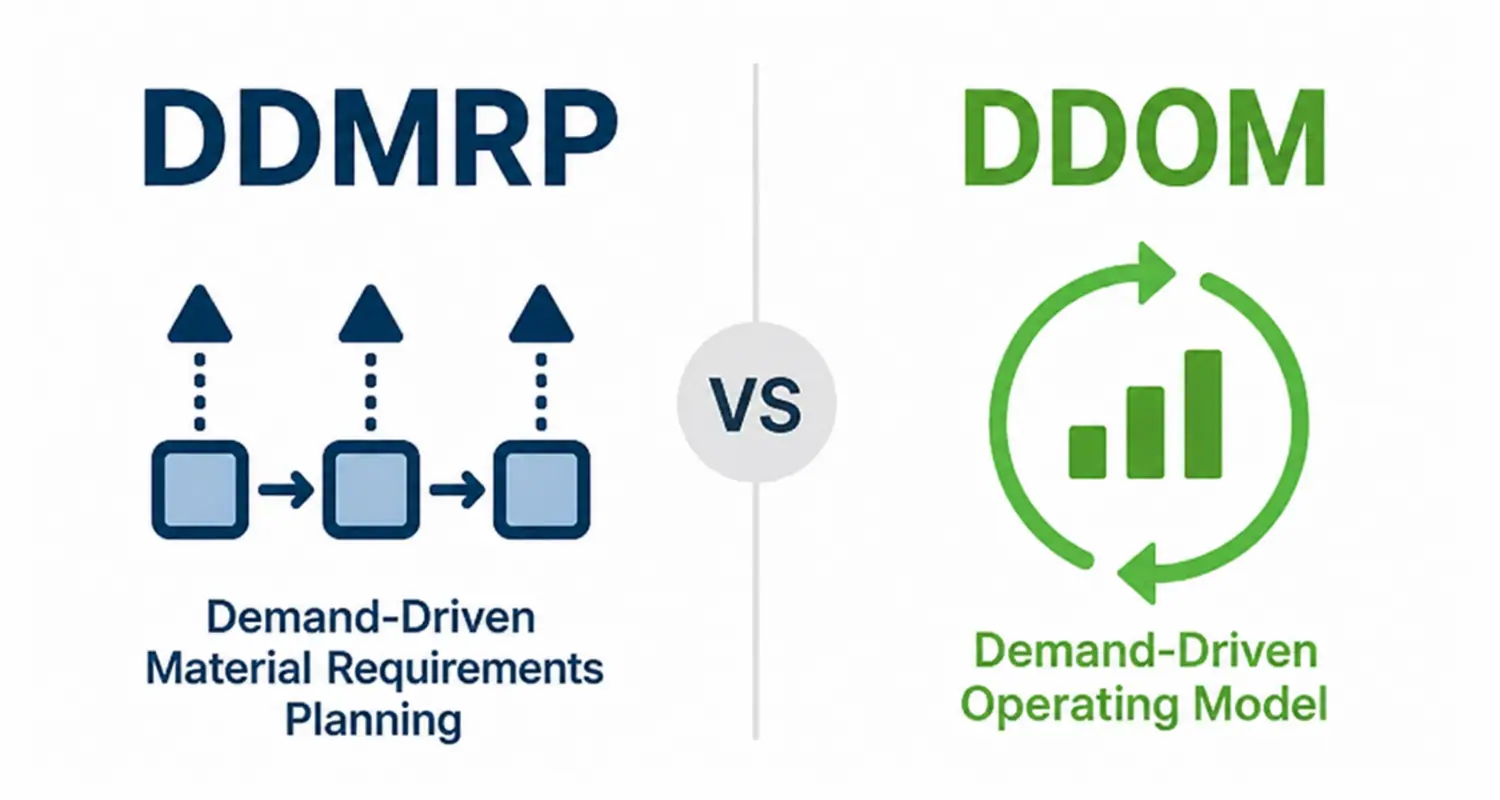 DDMRP versus DDOM in supply chain planning