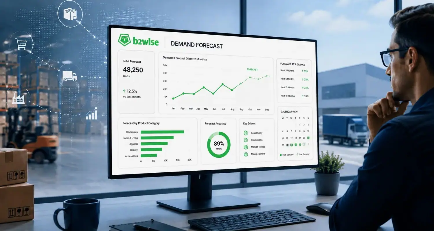 Demand forecasting explained